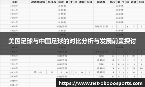 澳客(okooo)注册登录